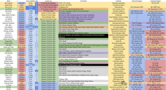 成为苹果AI/ML根本模子团队的精采工程