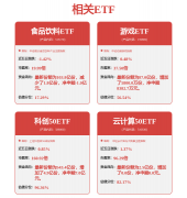 ScaleAI首席施行官AlexandrWang将以此合做形式为Met