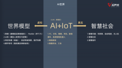 基座大模子的能力越